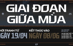 Lịch thi đấu LCP 2025 Mid Season hôm nay mới nhất