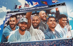 Tyson Fury tiếp tục... đánh bại Usyk trên BXH Forbes danh tiếng