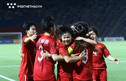 Lịch thi đấu của đội tuyển nữ Việt Nam tại vòng loại Asian Cup 2026