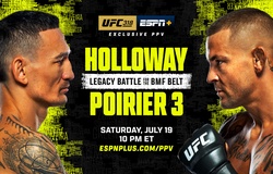 Trực tiếp UFC 318: Max Holloway vs. Dustin Poirier 3