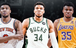 Chuyển nhượng NBA: Siêu sao Giannis Antetokounmpo vẫn có thể ra đi mùa hè này?
