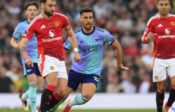 Nhận định, soi kèo MU vs Arsenal: Đại chiến rực lửa