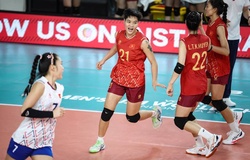 U21 Việt Nam xếp hạng 19 chung cuộc tại giải bóng chuyền U21 thế giới 2025