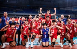 Bóng chuyền Thái Lan níu kéo hy vọng đi tiếp ở U21 nam thế giới 2025