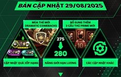 Thời gian bảo trì máy chủ FC Online hôm nay 29/8 