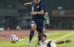 Nhận định, soi kèo U23 Thái Lan vs U23 Mông Cổ: Khó có bất ngờ