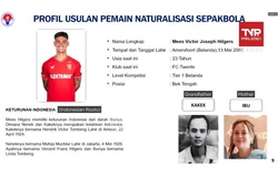 Cách Indonesia minh bạch trong nhập tịch cầu thủ, Malaysia nên tham khảo