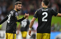 Nhận định, soi kèo MU vs Sunderland: Áp lực lớn tại Old Trafford