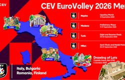Chia bảng giải bóng chuyền nam Vô địch châu Âu, đội hạng nhì và hạng ba vô địch thế giới chạm trán