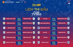 Lịch thi đấu vòng loại Giải bóng đá nam sinh viên toàn quốc năm 2025 - Cúp TV360 khu vực miền Trung