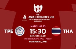 Link trực tiếp giải bóng chuyền U16 vô địch châu Á: Đài Bắc Trung Hoa vs Philippines