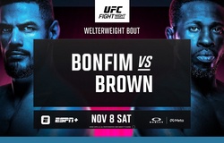 Lịch thi đấu UFC Vegas 111: Gabriel Bonfim vs. Randy Brown
