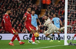 Man City vs Liverpool: Thành tích của Mohamed Salah trước Man City