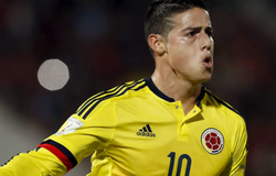 Nhận định, soi kèo Colombia vs New Zealand: Chênh lệch đẳng cấp