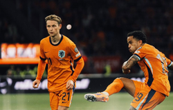 Nhận định, soi kèo U17 Hà Lan vs U17 Croatia: Tranh vé đi tiếp