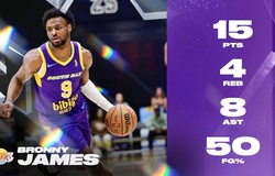 Rời NBA xuống G League, Bronny James tìm lại cảm giác bóng với màn trình diễn toàn diện