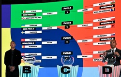 Luật bốc thăm World Cup 2026: Ý sẽ rơi vào bảng đấu khó khăn nếu thắng ở vòng play-off