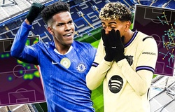 "Sẽ có thêm Estevao gia nhập Chelsea thời gian tới"