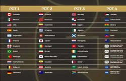 Tây Ban Nha và Argentina có thể không gặp nhau cho đến trận chung kết World Cup 2026