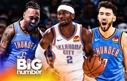 Kỷ lục hay chức vô địch? Bài toán khó cho Oklahoma City Thunder với khởi đầu lịch sử NBA