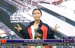 Danh sách đội tuyển trượt băng Việt Nam dự SEA Games 2025