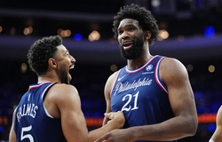 Philadelphia 76ers nhận án phạt 100.000 USD vì gian dối tình trạng chấn thương của Joel Embiid