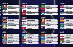Bốc thăm World Cup 2026: Brazil đối đầu Marốc, Haaland thách thức Mbappe