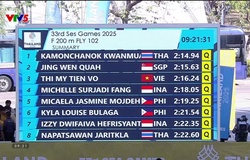 7/8 kình ngư Việt Nam giành quyền vào chung kết bơi SEA Games 2025