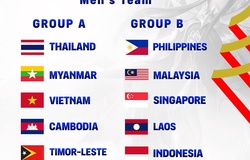 Kết quả bốc thăm Mobile Legends tại SEA Games 33: Thuận lợi cho Việt Nam?