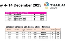 Lịch thi đấu Điền kinh SEA Games 33 ngày 14-12