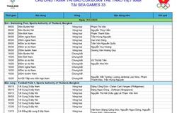 Lịch thi đấu Đoàn Thể thao Việt Nam SEA Games 33 ngày 15-12