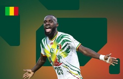 Cúp châu Phi 2025, Mali: Danh sách đội hình, những cầu thủ đáng chú ý