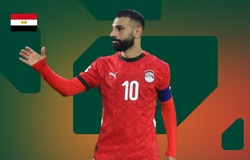 Cúp châu Phi 2025, Ai Cập: Danh sách đội hình, những cầu thủ đáng chú ý