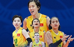 VTV Bình Điền Long An tham dự giải vô địch các CLB nữ châu Á 2026 tại Hàn Quốc