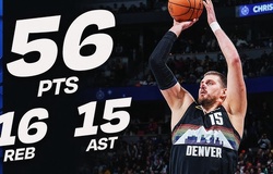 Kỷ lục NBA: Nikola Jokic ghi 56 điểm, phá vỡ thành tích của Stephen Curry trong ngày Giáng sinh