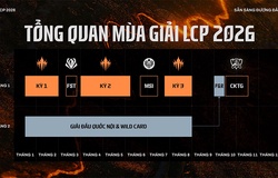 Thể thức thi đấu LCP 2026 mới nhất