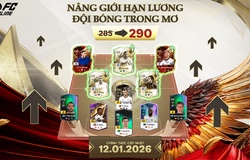 Tổng hợp những nội dung cập nhật FC Online ngày 12/1