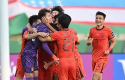 Thách thức cho U23 Việt Nam khi U23 Trung Quốc thiết lập thành tích đặc biệt