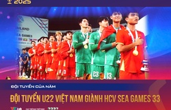 Đội tuyển của năm Cúp Chiến thắng 2025: Tôn vinh U22 Việt Nam