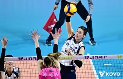 IBK áp đảo Heungkuk Life để vươn lên vị trí thứ ba; đội đầu bảng Hyundai Capital thua sốc