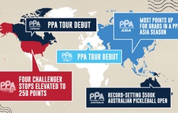 PPA Tour 2026–2027: Pickleball chính thức bước vào kỷ nguyên toàn cầu
