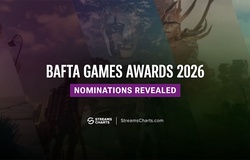 Lộ diện đề cử BAFTA Games Awards 2026: Clair Obscur: Expedition 33 dẫn đầu với 12 hạng mục