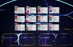 Lịch thi đấu đầy đủ 16 trận vòng play-off liên lục địa và châu Âu World Cup 2026