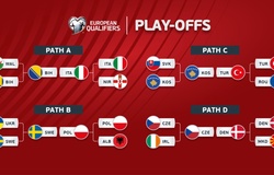 Xác định 8 đội lọt vào chung kết play-off World Cup 2026