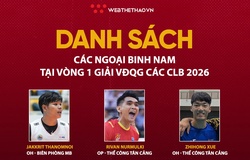 9 ngoại binh nam giải bóng chuyền VĐQG 2026 lộ diện: Thể Công chơi lớn