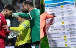 Donnarumma và Vasilj, căng thẳng lên đến đỉnh điểm trong loạt sút luân lưu: chuyện gì đã xảy ra?