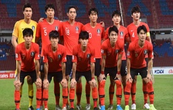 Profile cầu thủ ĐT Hàn Quốc dự World Cup 2026