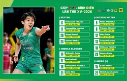 Gunma Green Wings chốt đội hình tham dự cúp VTV9 - Bình Điền 2026