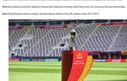 FIFA chính thức sửa sai, cập nhật lại tên U17 Việt Nam tại World Cup 2026