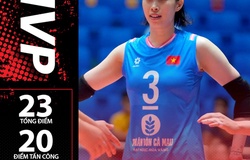 Thanh Thuý ghi điểm đột phá trong chiến thắng 3-0 của Việt Nam trước Iran